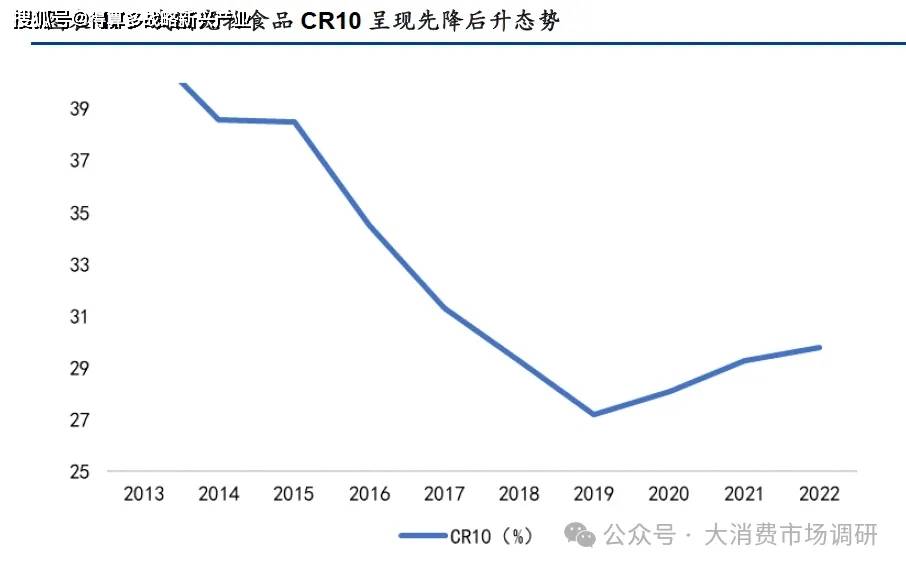 分析(宠物食品、用品、医疗保健)附20页报告AG真人澳门百家家乐宠物细分市场发展与预测(图1) 分析(宠物食品、用品、医疗保健)附20页报告AG真人澳门百家家乐宠物细分市场发展与预测(图1)